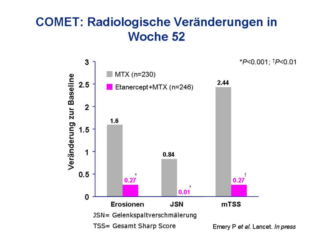 COMETStudie COMET COmbination von Methotrexat und ETanercept bei