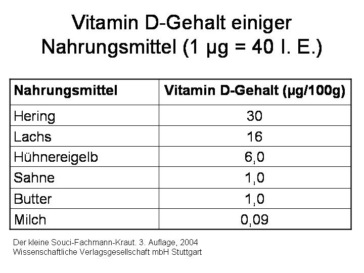 Brustverkleinerung Komplikationen